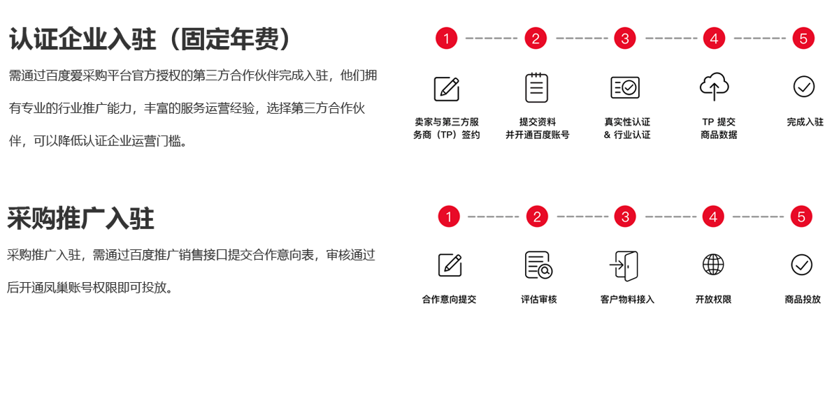 集商爱购网